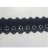 BRODERIE anglaise Bleu Marine 50mm