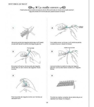 Le Petit Précis de Tricot