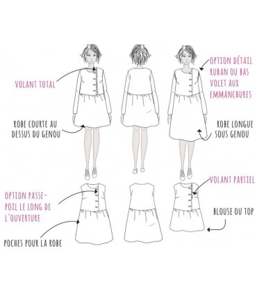 IKATEE : Robe ELONA Mum