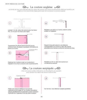 Petit Précis de Couture