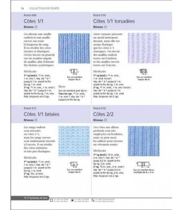 300 POINTS DE TRICOT - LES GRANDS CLASSIQUES