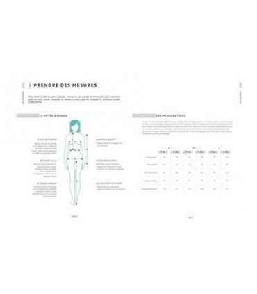 TOUT SUR LA COUTURE - LE BA.BA POUR DEBUTER