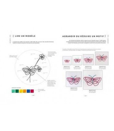 Tout sur la BRODERIE - 13 modèles