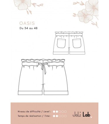 JOLILAB : Short OASIS