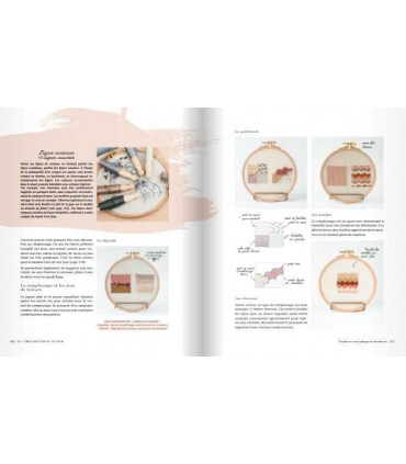 BRODERIES dessinées de Marion ROMAIN