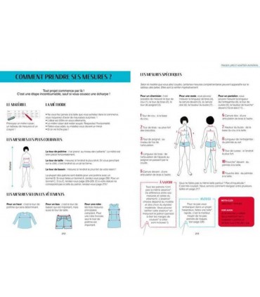 Docteures Couture