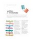 Tout Le Monde Peut Broder! 20 projets créatifs pour broder facilement vêtements , cadres et accessoires.