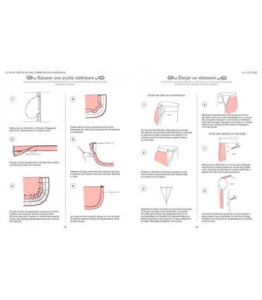 Petit Précis de Raccommodage &amp; Reprisage
