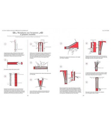 Petit Précis de Raccommodage &amp; Reprisage