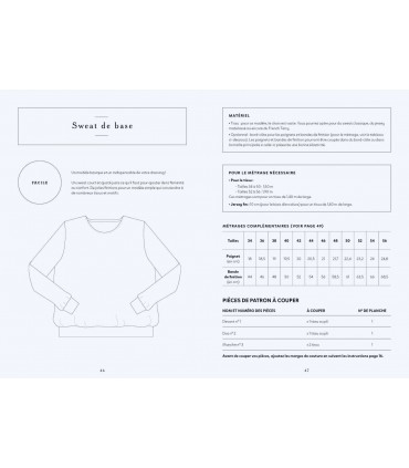 Anna Rose Patterns : UN SWEAT POUR TOUTES - 1 modèle de base  - 5 variations