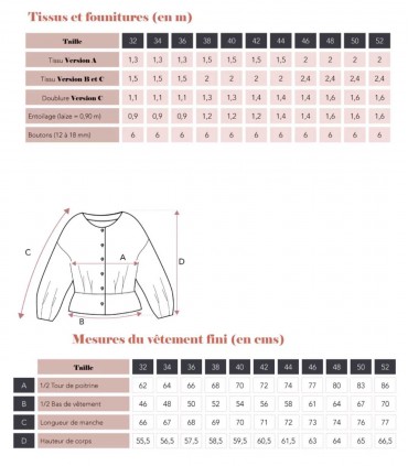 SUPER BISON Blouse et Veste Carolina