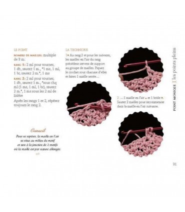 L’essentiel des points de crochet