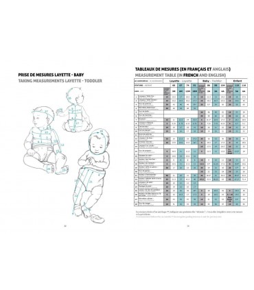 Devenir modéliste : la gradation du vêtement d'enfant