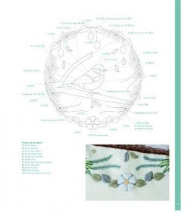 Au pays d'Emily en Broderie Traditionnelle