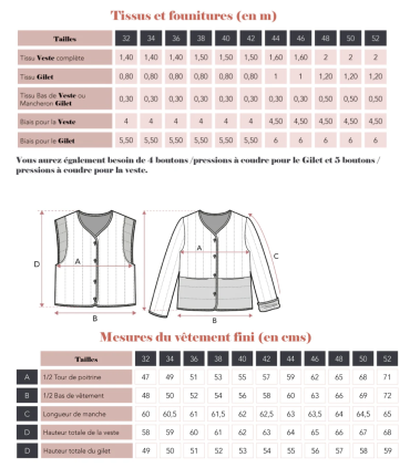 SUPER BISON Veste et gilet matelassé CRUSH
