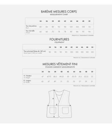 ATELIER BRUNETTE : La PETITE VESTE