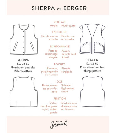 ATELIER SCÄMMIT gilet sans manche SHERPA