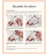 Le guide de la broderie
