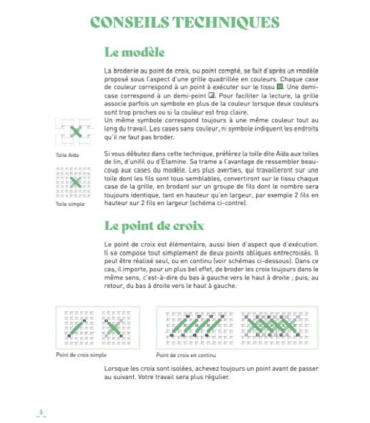 Abécédaires à broder