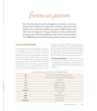 Créer ses propres modèles d'amigurumis au crochet