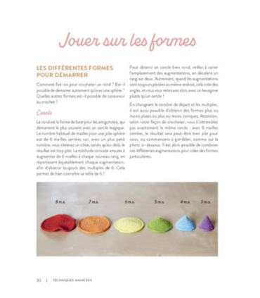 Créer ses propres modèles d'amigurumis au crochet