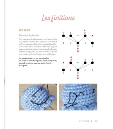 Créer ses propres modèles d'amigurumis au crochet