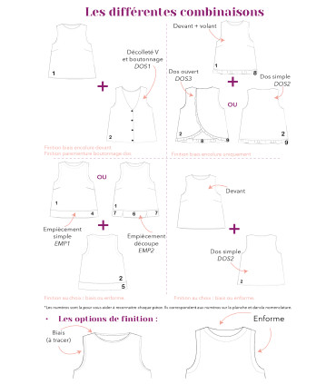 LISE TAILOR - Le débardeur ALIA