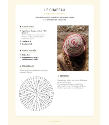 Je suis Gaucher et je fais du Crochet