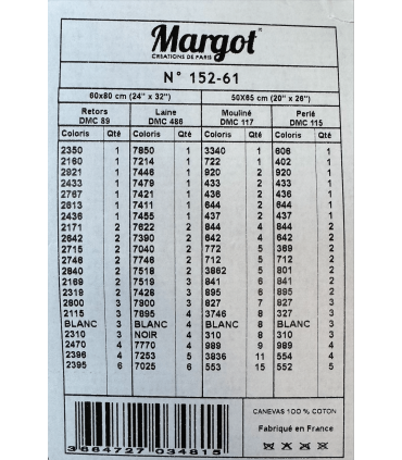 Margot : Canevas LE MUR AUX LAVANDES