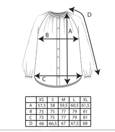 MAISON ESSENTIELLE - La Blouse et Robe GEETA